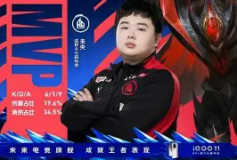 欧博官网游戏李娜怒砍35分TheShy在TES比赛中挺进下一轮，媒体一致点评：洛杉矶快船战术微调备战亚冠的简单介绍